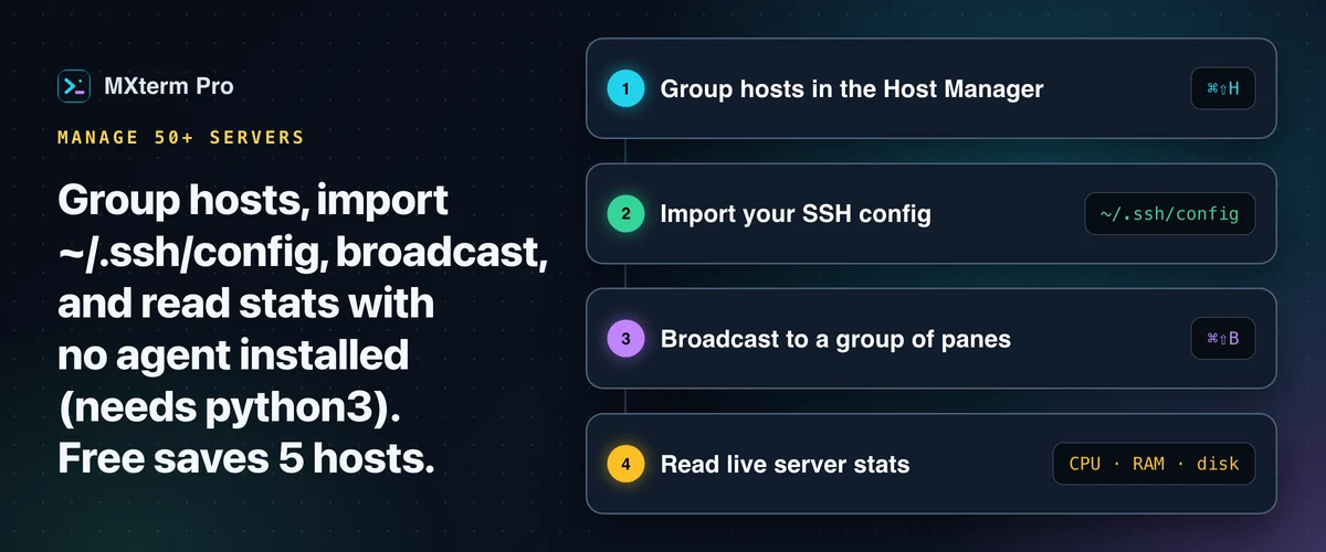 Four steps for many servers: group hosts in Host Manager, import your SSH config, broadcast to a group of panes, read live server stats